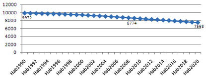 Imagen foto_00000002