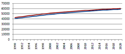 Imagen foto_00000003