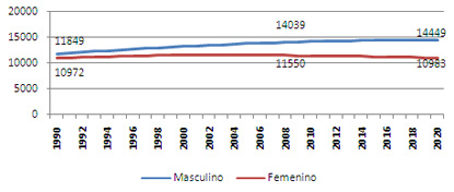 Imagen foto_00000004