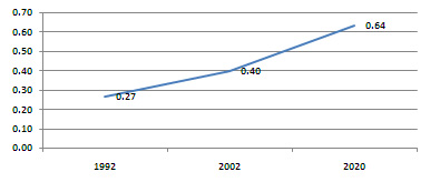 Imagen foto_00000010