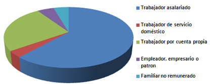 Imagen foto_00000011