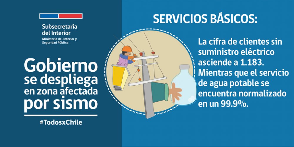 INFORMACIÓN DE LAS MEDIDAS ENTREGADAS POR EL GOBIERNO A LOS AFECTADOS POR EL TERREMOTO EN LA REGIÓN DE COQUIMBO