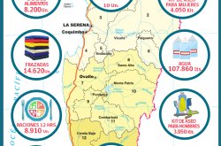 INFORMACIÓN DE LAS MEDIDAS ENTREGADAS POR EL GOBIERNO A LOS AFECTADOS POR EL TERREMOTO EN LA REGIÓN DE COQUIMBO
