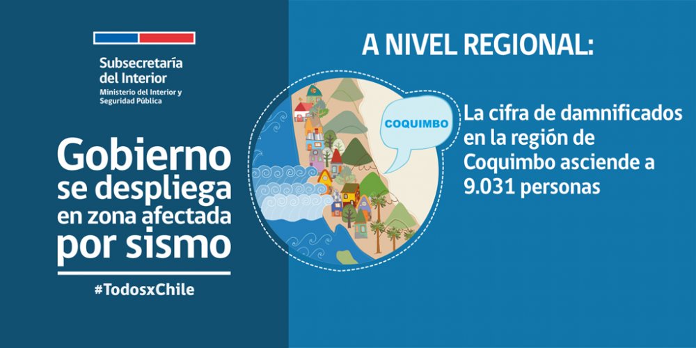 INFORMACIÓN DE LAS MEDIDAS ENTREGADAS POR EL GOBIERNO A LOS AFECTADOS POR EL TERREMOTO EN LA REGIÓN DE COQUIMBO