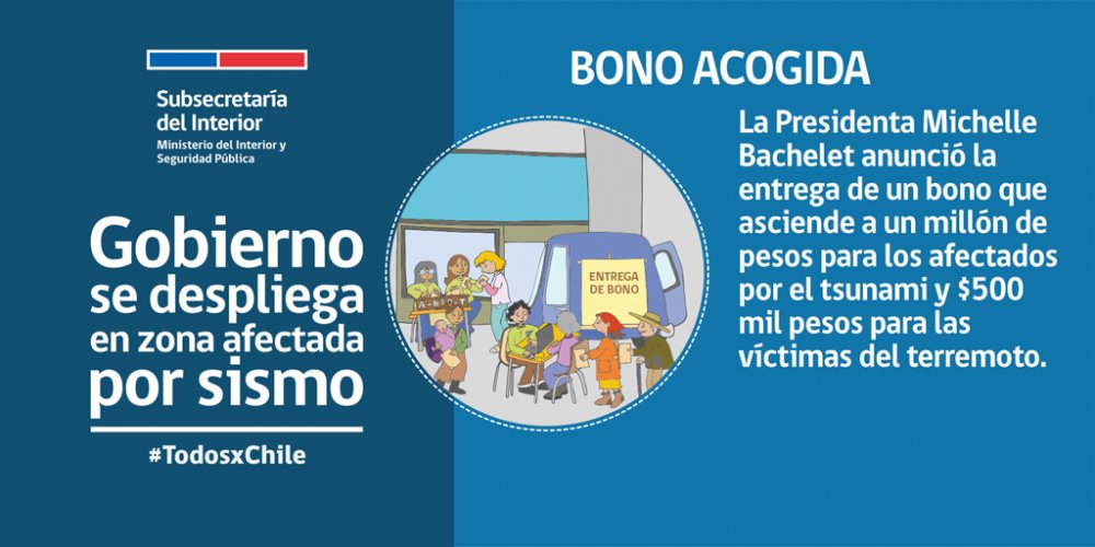 INFORMACIÓN DE LAS MEDIDAS ENTREGADAS POR EL GOBIERNO A LOS AFECTADOS POR EL TERREMOTO EN LA REGIÓN DE COQUIMBO