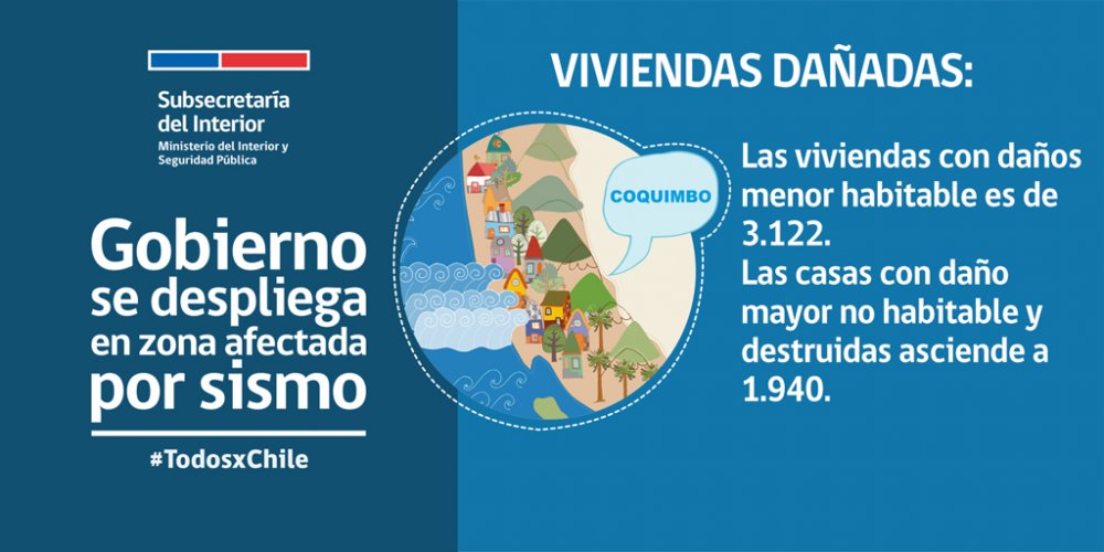 INFORMACIÓN DE LAS MEDIDAS ENTREGADAS POR EL GOBIERNO A LOS AFECTADOS POR EL TERREMOTO EN LA REGIÓN DE COQUIMBO