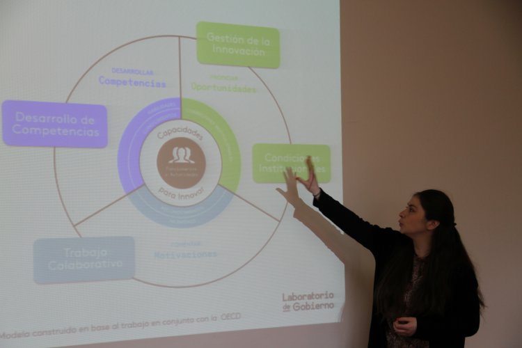 FUNCIONARIOS SE CAPACITAN EN INNOVACIÓN PARA MEJORAR EL SERVICIO PÚBLICO