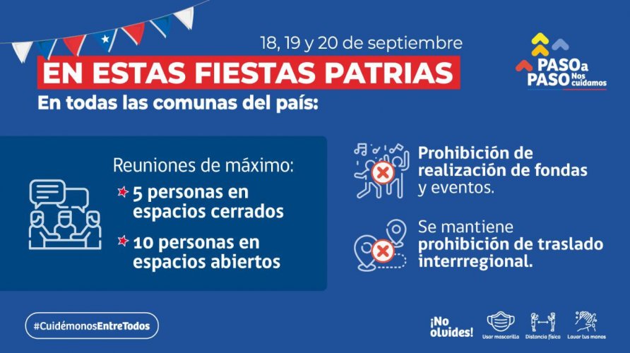 FAMILIAS PODRÁN GESTIONAR PERMISO ESPECIAL PARA REUNIRSE DURANTE FIESTAS PATRIAS