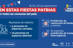 FAMILIAS PODRÁN GESTIONAR PERMISO ESPECIAL PARA REUNIRSE DURANTE FIESTAS PATRIAS