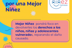 INTENDENTE PABLO HERMAN: “AL FIN LES DAREMOS A LOS NIÑOS MÁS VULNERABLES LA DIGNIDAD Y PROTECCIÓN QUE NECESITAN”