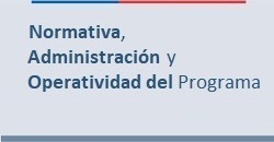 Normativa, Administración y Operatividad del Programa