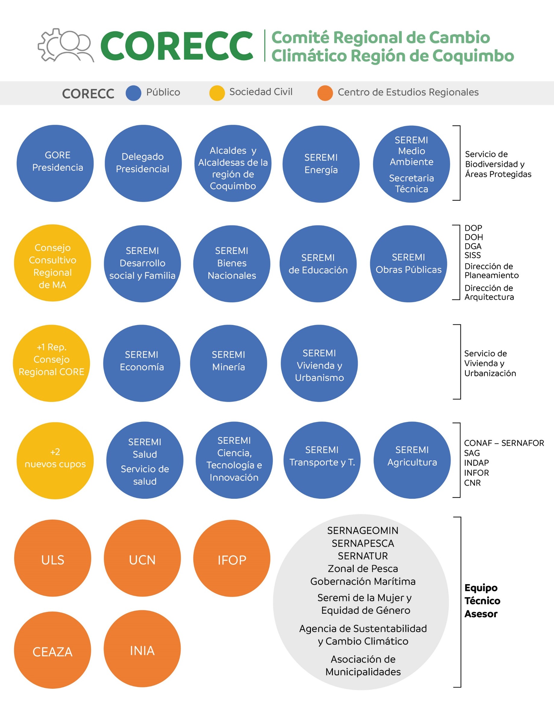 Imagen foto_00000036